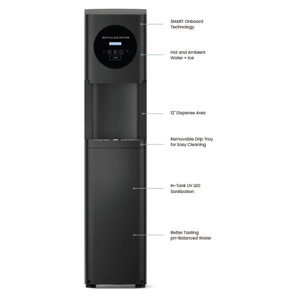 S1 Water & Ice Cooler